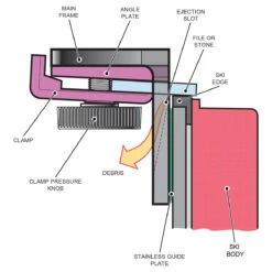 Side Of BEAST Ski Edge Tool -Swix Store Side Of BEAST Diagram e5be3551 8f98 4c29 9685 15f456501c93